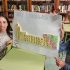 Aprendiendo la Tabla Periódica…