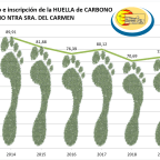 Heal the world, make it a better place…