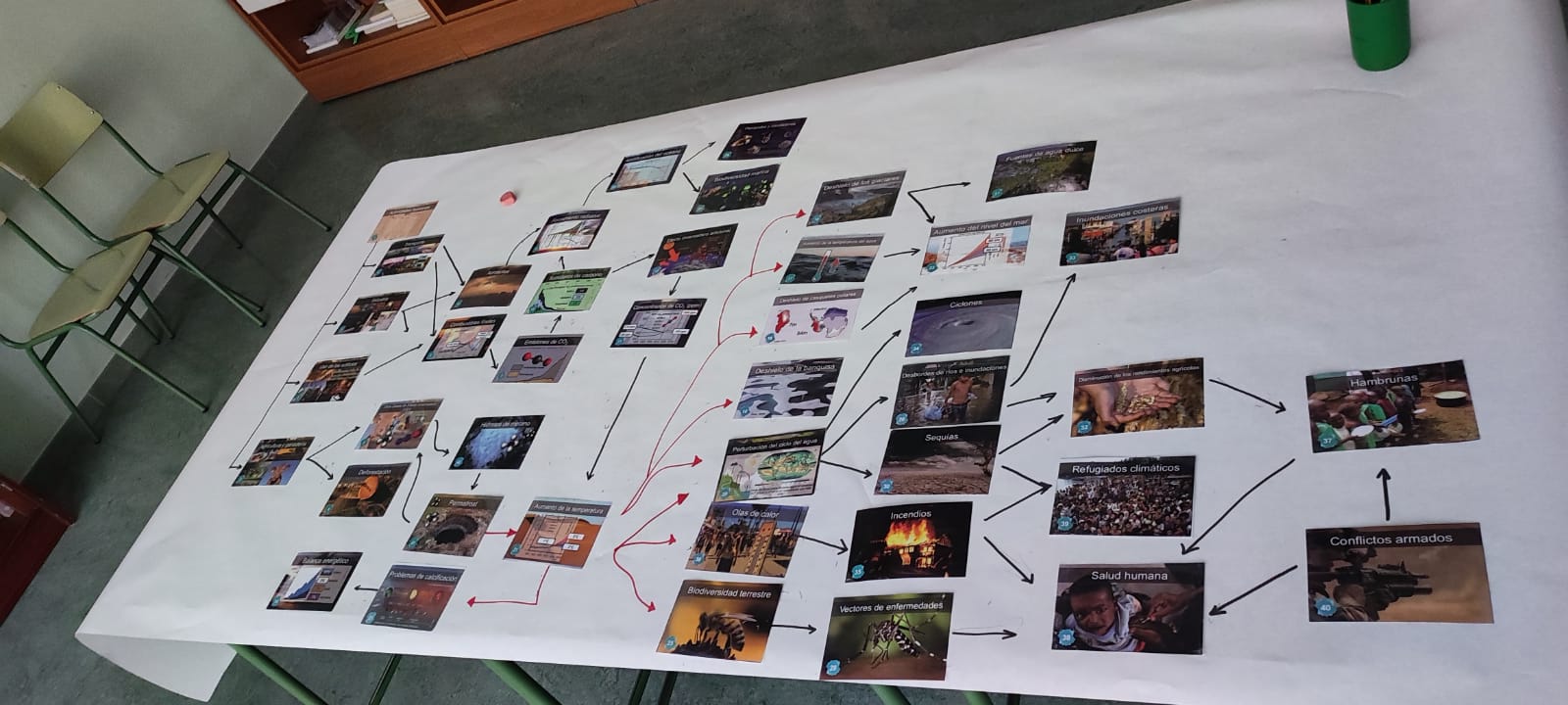 Climate Collage, edición 2023