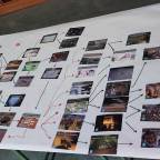 Climate Collage, edición 2023