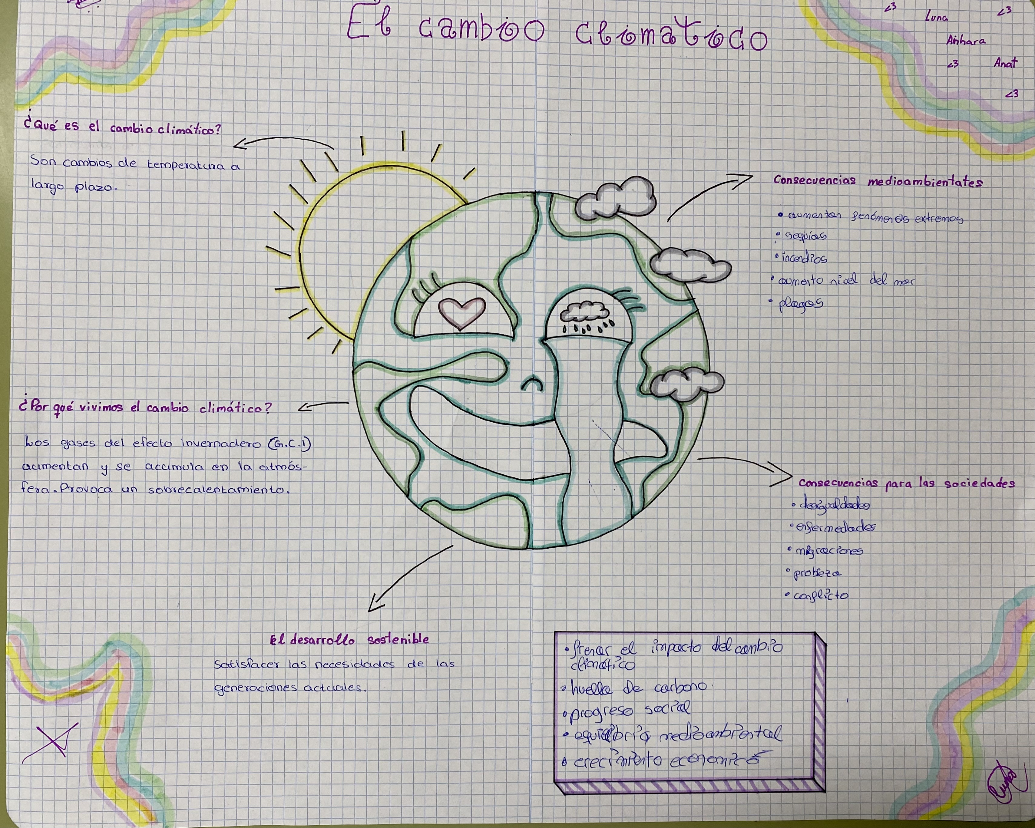Luchamos contra el cambio climático