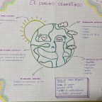 Luchamos contra el cambio climático